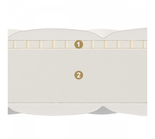 Двусторонний матрас Camelia (Камелия) от Materlux
