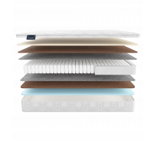 Двусторонний матрас Turia (Турия) от Materlux