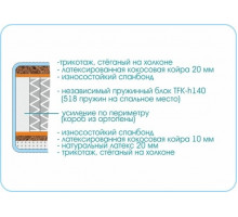 Матрас Prestige Legenda